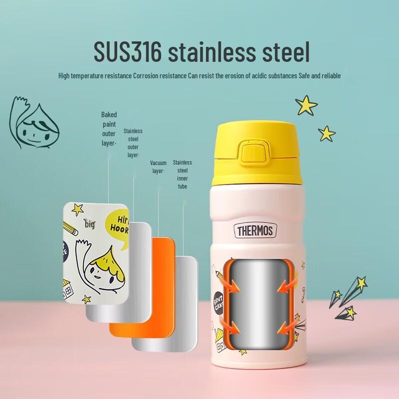 Thermos Cute Co-branded Insulated Water Bottle
