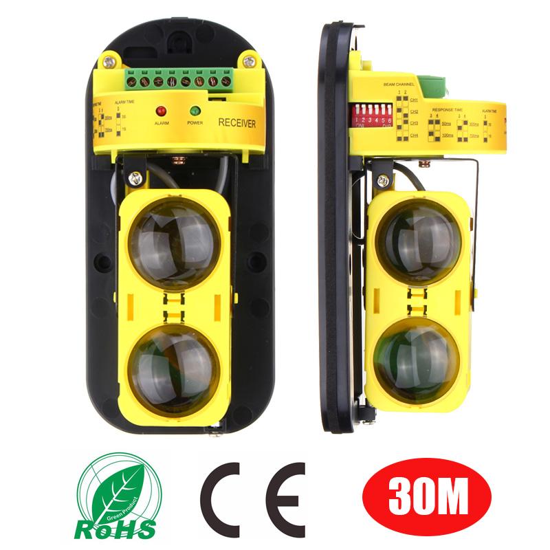 Dual Beam Alarm Photoelectric Infrared Detector Module 30M System ...
