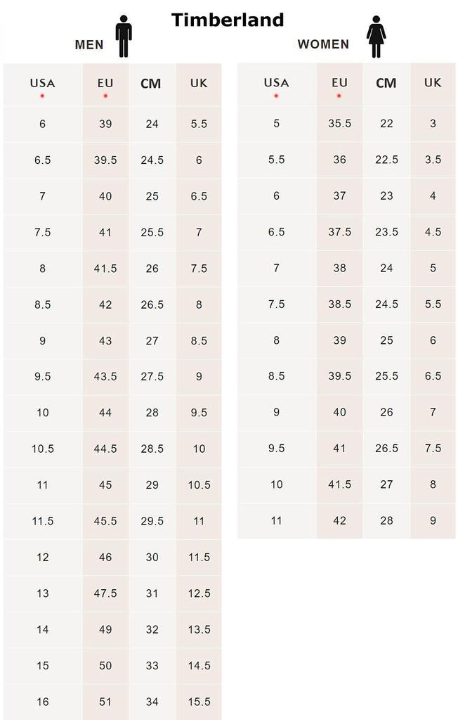 Timberland Davis Square Mid – meeste kingad saapad, nahk must TB0A1UZK-001 ORIGINAAL