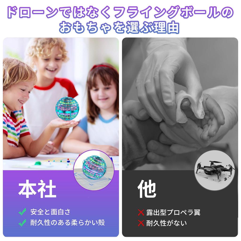 XINHOME Flying Authentic Illuminated UFO Flying Hand Mini Popular for Kids Ages Boys and Christmas Gift Ball, Toy, Fun, Toy, Ball, Boomerang, Spinner,