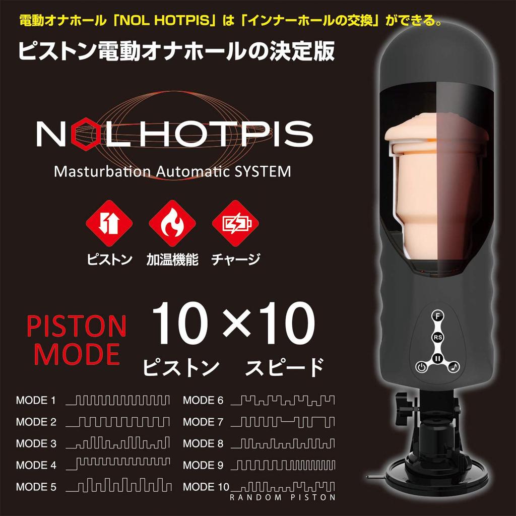 limited NOL HOTPIS Special SET microwave Semen lotion HOT only exchange life amazon.co.jp HOT-HOT (HOTPIS + oven!! + hole) [New support]
