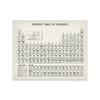 Chemistry Periodic Table Wall Art Prints Elements Poster Canvas Painting Chemistry Picture Periodic Table Lab Wall Decor