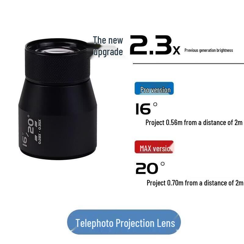 Miaotu MG06 MAX Focusing Snoot Projection Lens