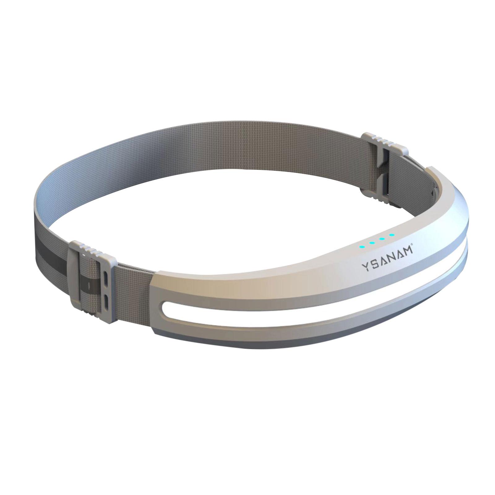 

Датчик COB Фары Зарядка через USB Аварийное освещение Многофункциональные фонари #gib белый