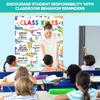 Decorably 10 Colorful Classroom Rules Poster High School, pirational, Matte-Laminated Decor - for Hallways, Bulletin Boards, Library