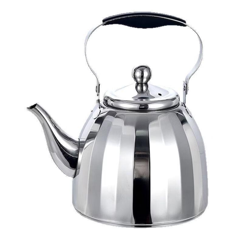 Чайник из утолщенной нержавеющей стали Abay с ручкой