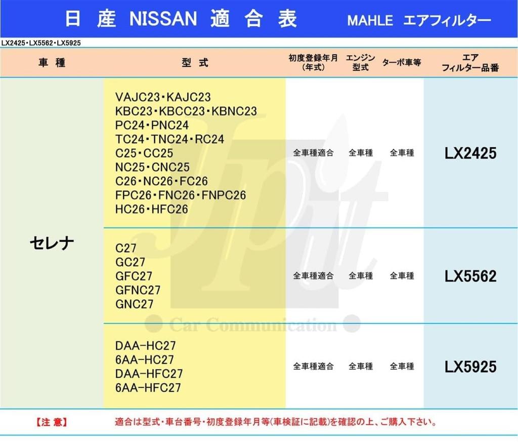 Mahle Air Filter for Nissan Serena Hybrid 231mm Long X 146mm Wide X LX 5562 Vehicles, 36.5mm High,
