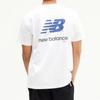New Balance Unisex ShorT Sleeve T shirT Nbnee21023 3 opTions Pick 1