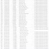 Für Mercedes AMG M177 VTA GT63S E63S W213 C63S GLC63 G63 G550 S63 2015-2021 6061 Aluminiumlegierung Blow Off Ventil Auto Adapter