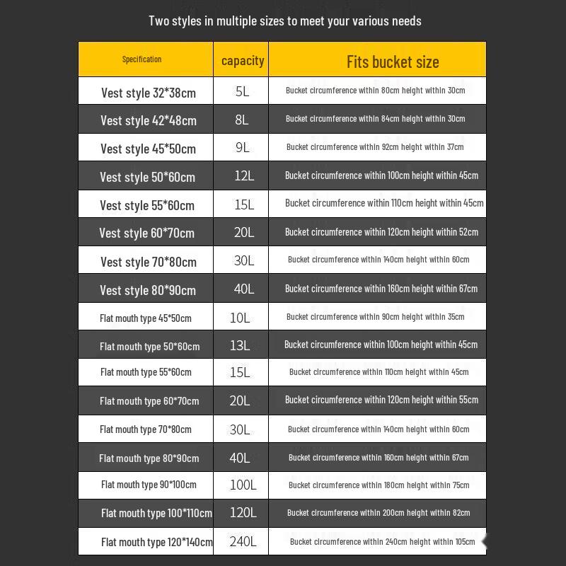 JieYouJia Yellow Medical Waste Bags (T-shirt Handle)