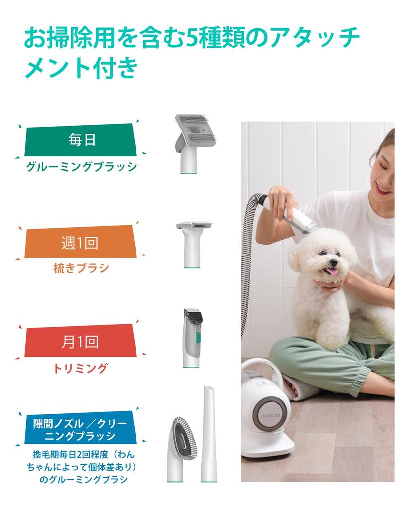 Broadcast Neakasa P1 Pro Pet Clipper Pet Vacuum Easy Care of Hair Loss with Automatic Low Professional Suitable for 5 in Includes Many Pet One Year