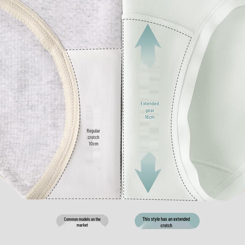 Duoduomian High Waist Cotton Antibacterial Women's Underwear
