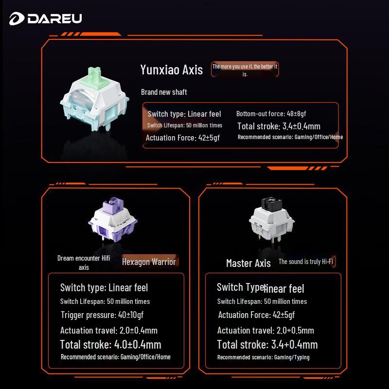 DAREU EK87 Pro 87-Key Tri-Mode Wireless Mechanical Keyboard