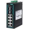 Maiwei 8/10 Port Industrial Ethernet Switch