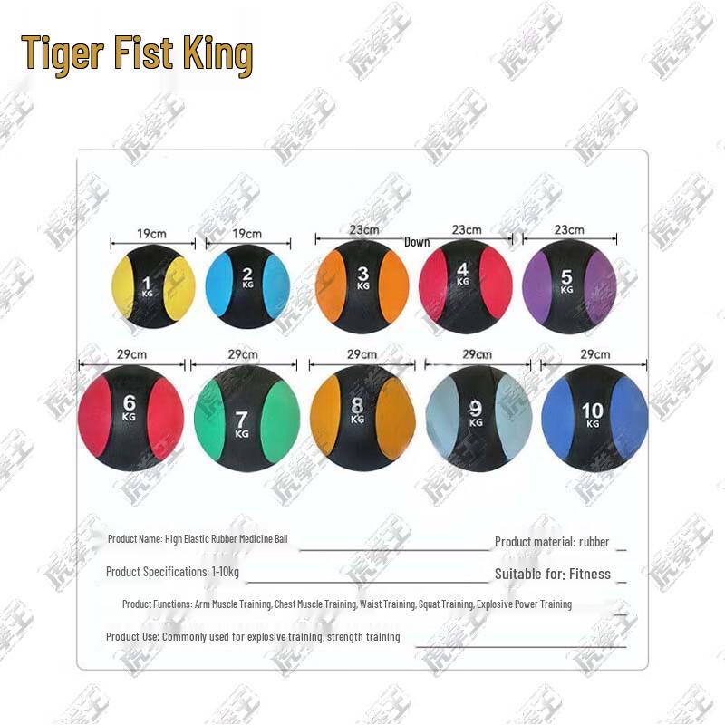 Tiger Fist King Rubber Medicine Ball