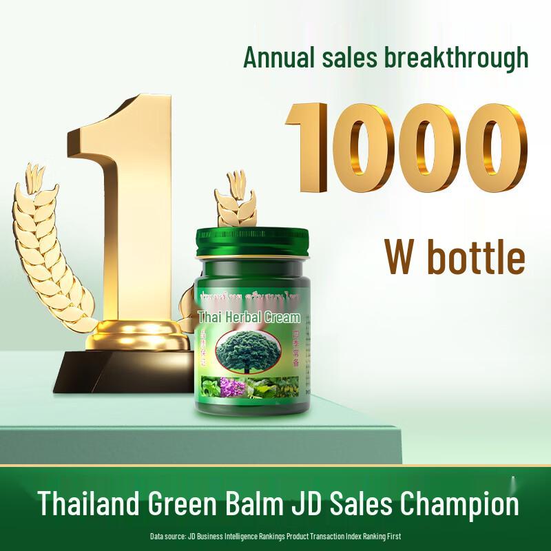 ZKK Thai Herbal Balm