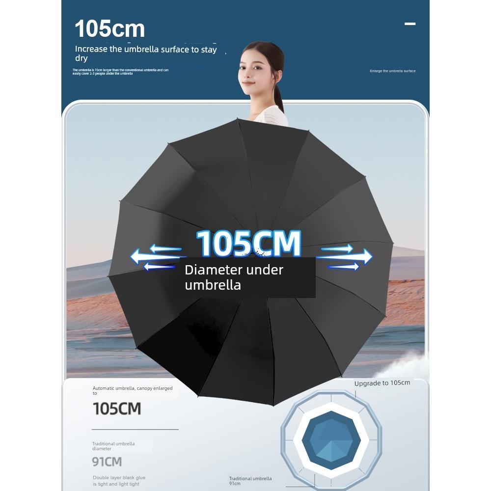 Umbrella for Women, Dual-Use for Sun and Rain, 192 Ribs, Fully Automatic Umbrella for Men and Women, Dual-Use for Sun and Rain, Sun Protection, Uv