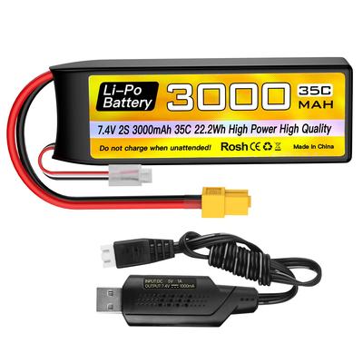 Détails et accessoires – Batteries et chargeurs