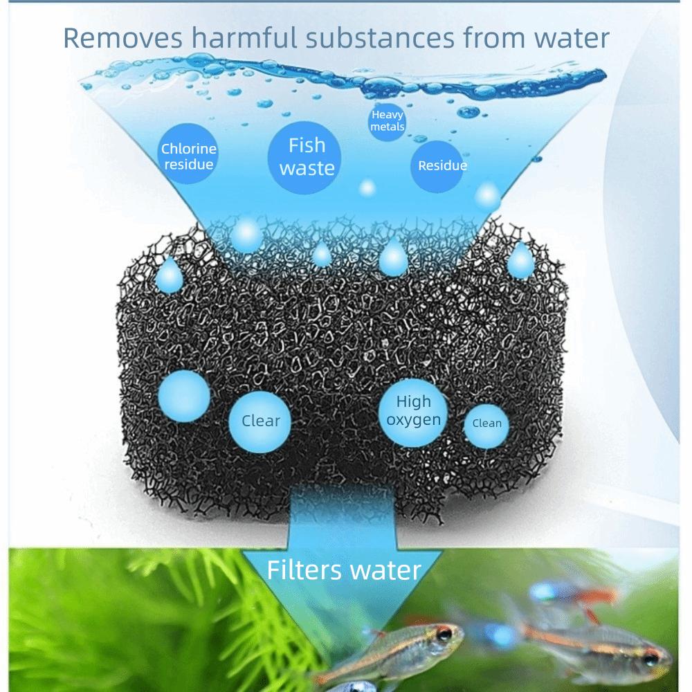 USB Plug Wall-hanging Filter Silent Operation Energy Efficient Mini Aquarium Filter Circulating System Waterfall Filter