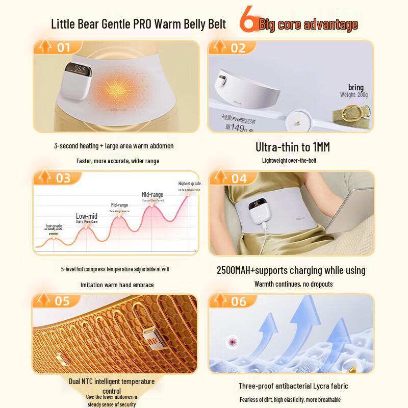 Bear Menstrual Heating Pad and Waist Massager CN plug (adapter included)