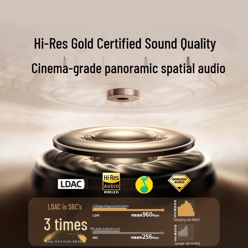 Ugreen T6 Magic ANC Bluetooth Earbuds