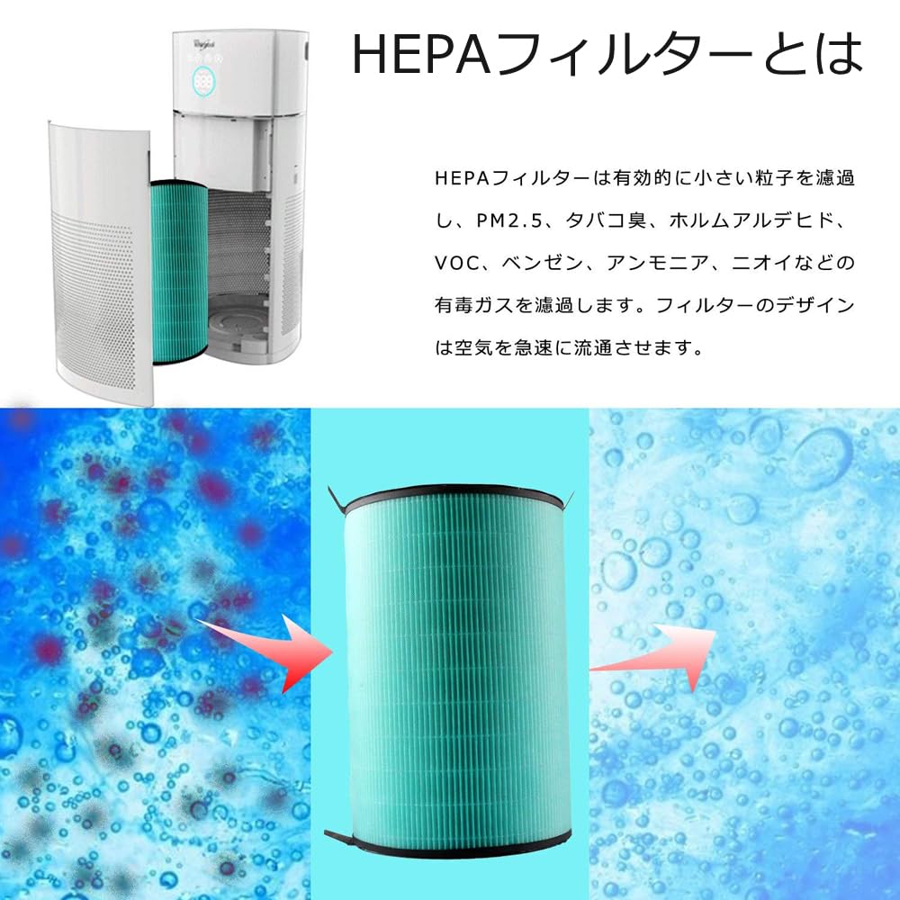 YUKI TRADING Enzymfilter, kompatibler Luftreiniger, Ersatzfilter, kompatibles Teil, Ersatzfilter für JetClean, kompatibles Produkt Balmuda