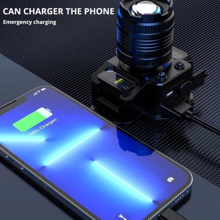 LED Rechargeable Headlights Powerful and Bright with 5 Modes Headlamp Motion Sensor Headlamps