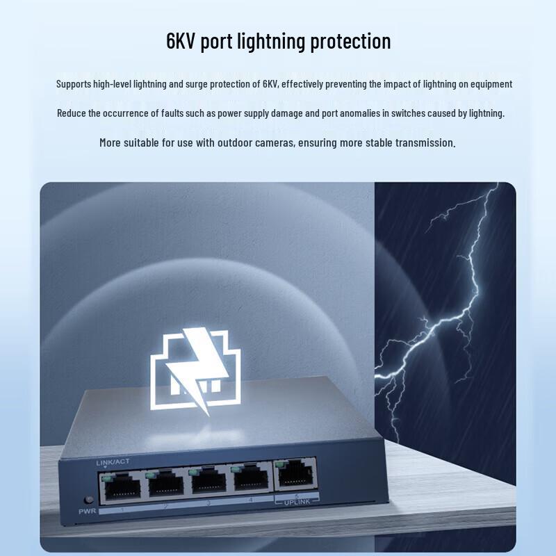 HIKVISION DS-3E1505-E 5-Port Gigabit Managed Switch CN Plug (adapter Included)