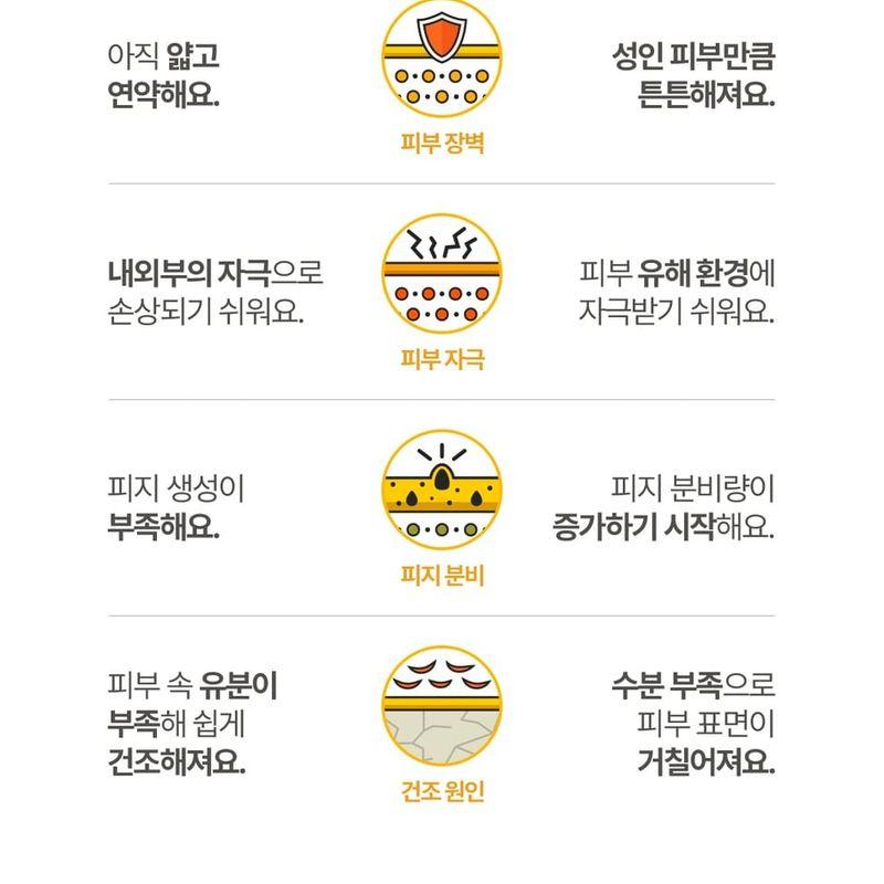 ATOPALM Kids Honey Face Lotion