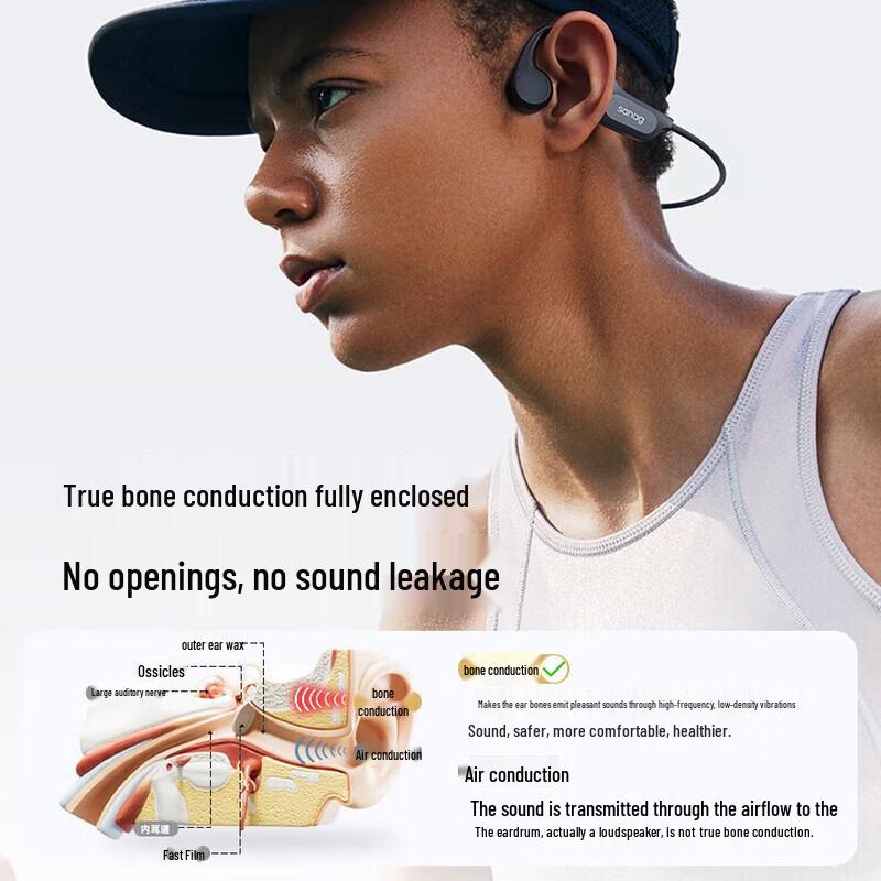 Saina B60SProMax Bone Conduction Sports Headphones