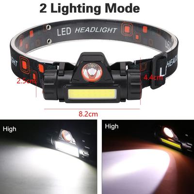 Reflektor LED USB do ładowania Potężny reflektor COB Latarka czołowa Latarka wodoodporna Latarka czołowa 18650 Lampa czołowa