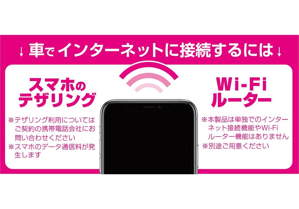 Kashimura/HDMI Type A Extension Cable USB1 Port Product Number: KD-260