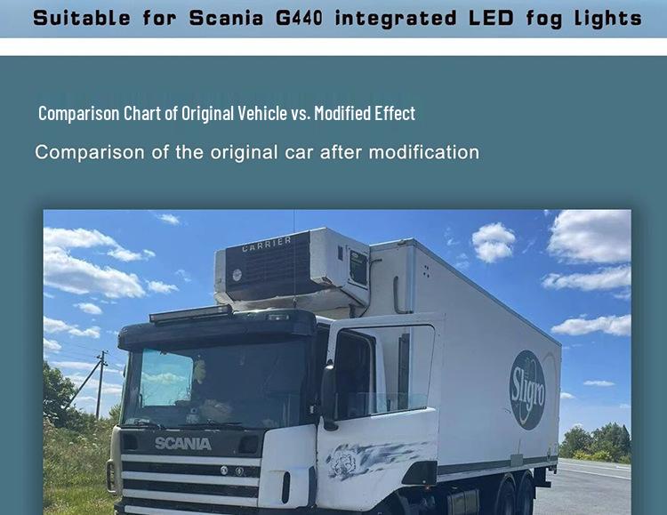 LED Fog Light Assembly for Scania G440/410/450 Trucks