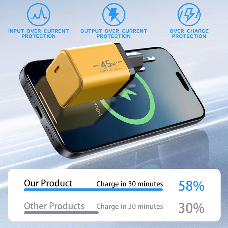45W GaN Charger: CE/ROHS Certified Fast Charge with Full Protocol Support