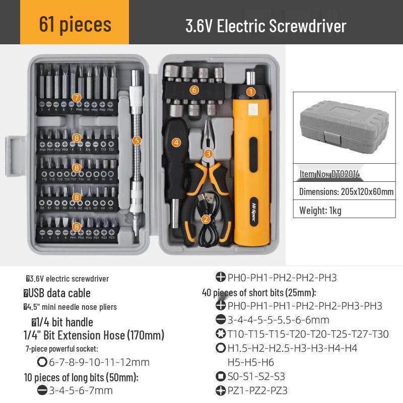 Family Tool Kit: Essential Household Repair Set