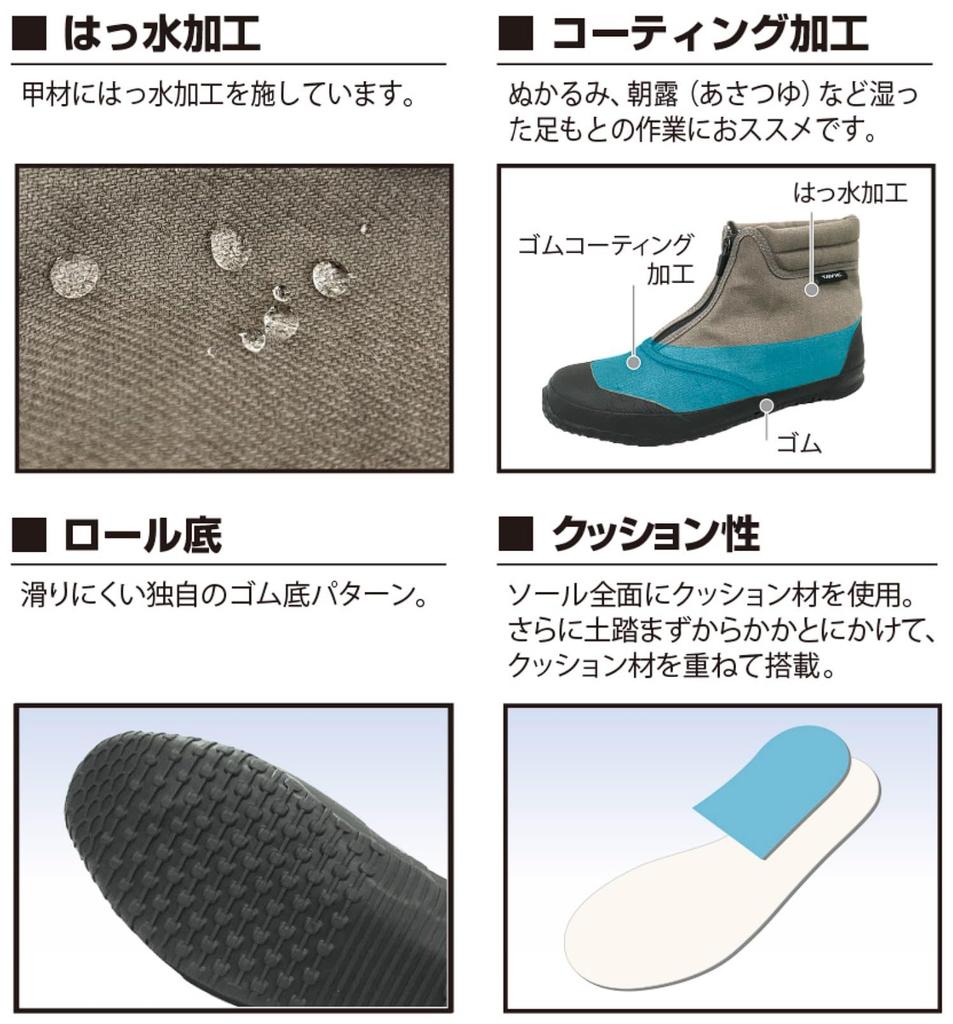 Rikioh Tabic II Coat Water-Repellent Work Boots with Zipper Closure and Two Cushions (Black, Size 28.0 Cm)