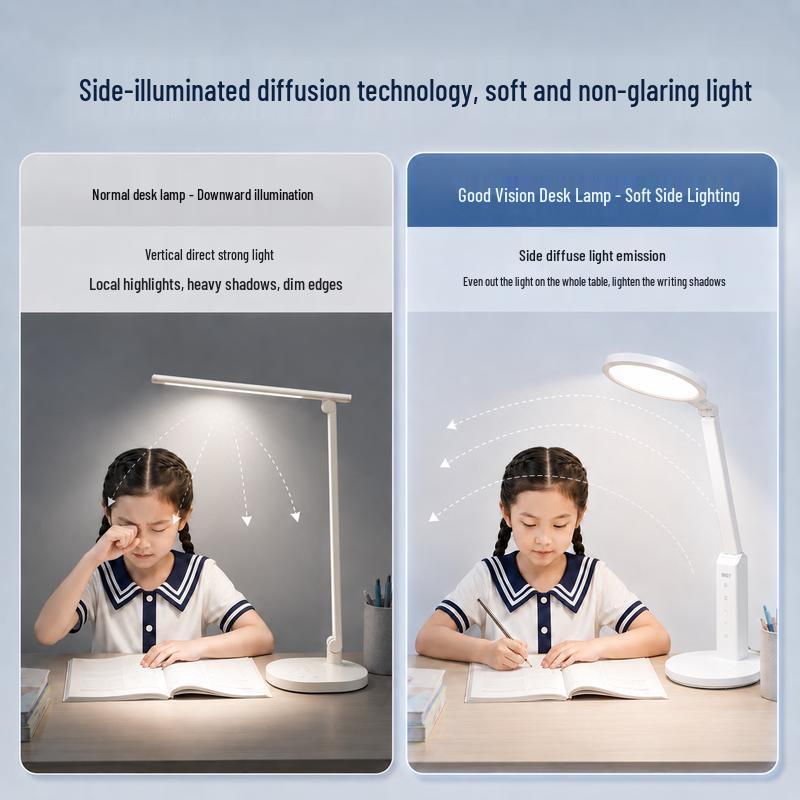 Good Sight LED Eye-Protection Desk Lamp for Students