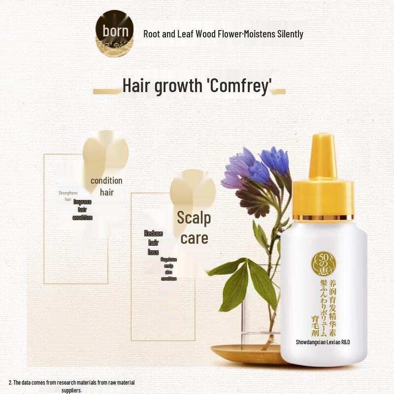 50 Megumi Nährende Haar-Essenz