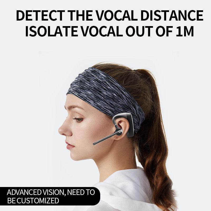 Wireless Business Headphones, Noise Cancelling Headphones, Built-in High-quality Microphone, Noise Cancelling Rotating Design, Comfortable To Wear