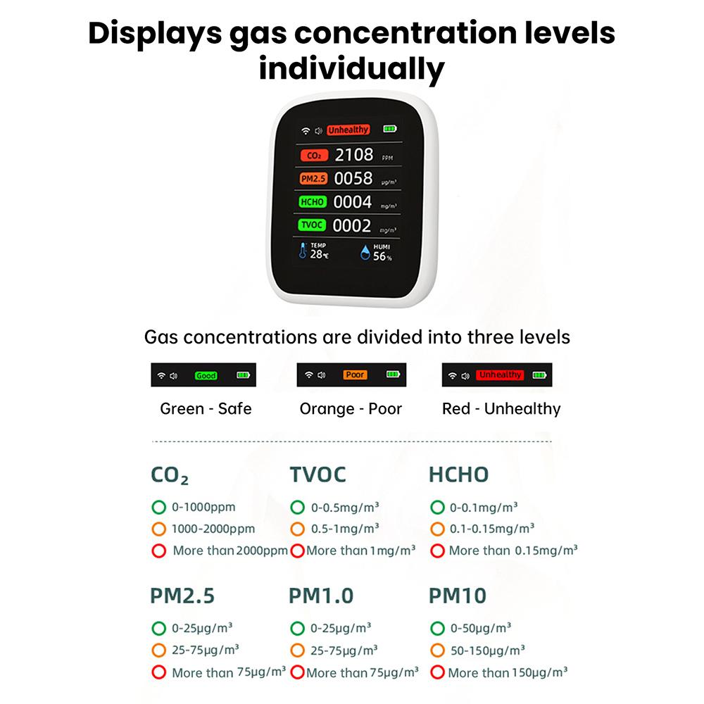 Professional 8 In 1 WIFI Air Quality Monitor CO2 HCHO TVOC PM1.0 PM2.5 PM10 Tester Temperature Humidity Meter Carbon Dioxide Multifunctional Detector