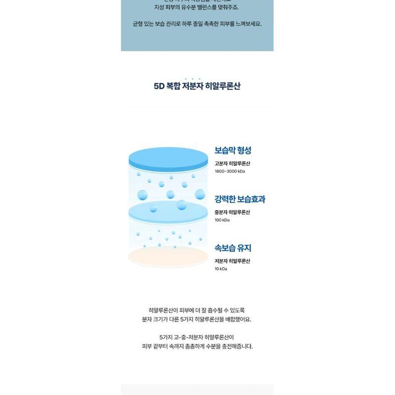 Torriden - DIVE-IN Low Molecular Hyaluronic Acid Cream Mini
