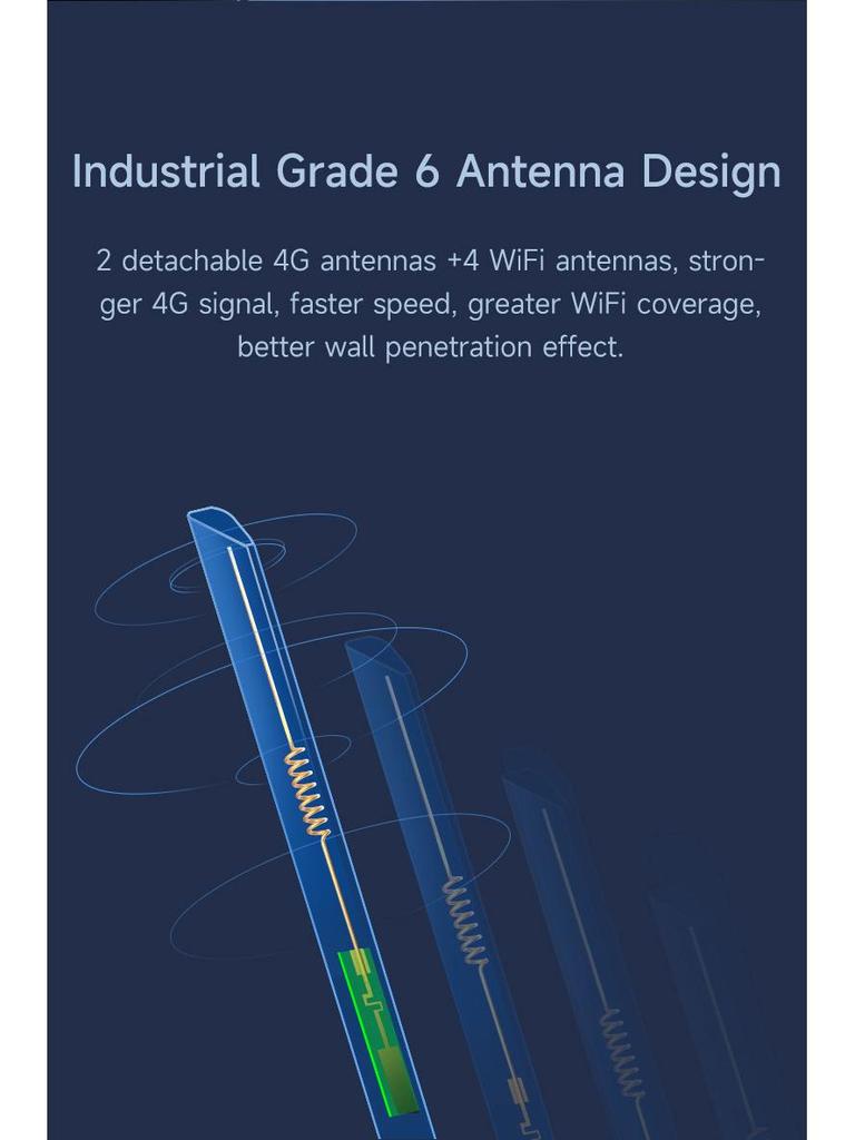 300Mbps 2.4G Wireless Router with External Antenna & VPN