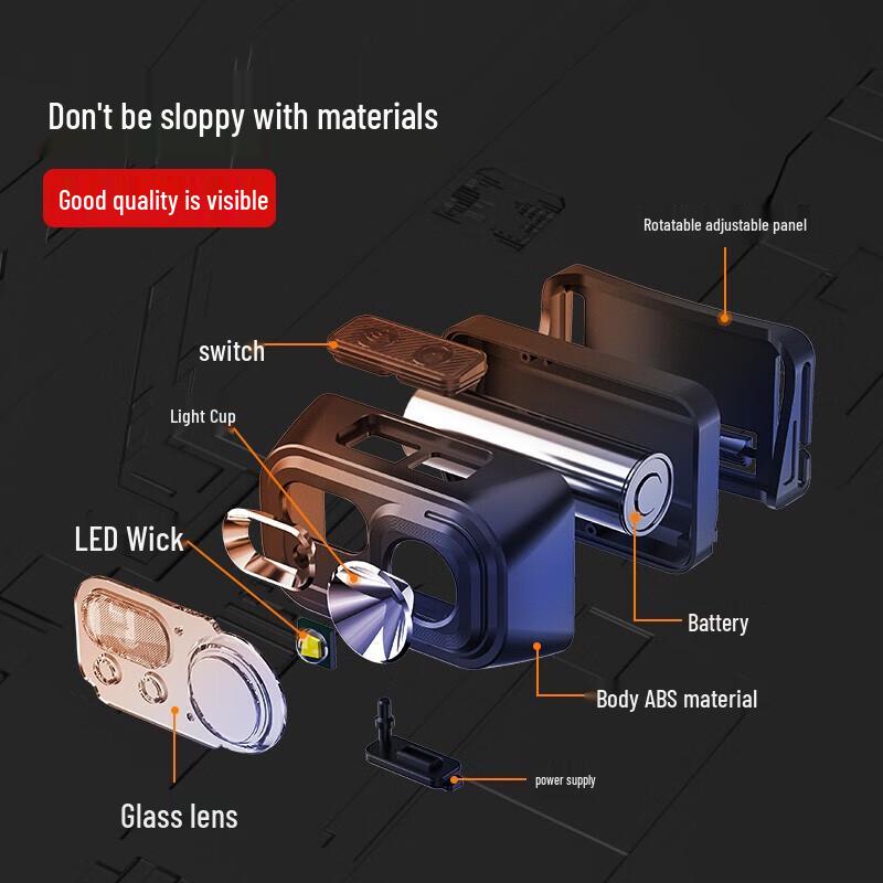Shenhuo HL23 Ultra-Light USB Rechargeable Induction Headlamp