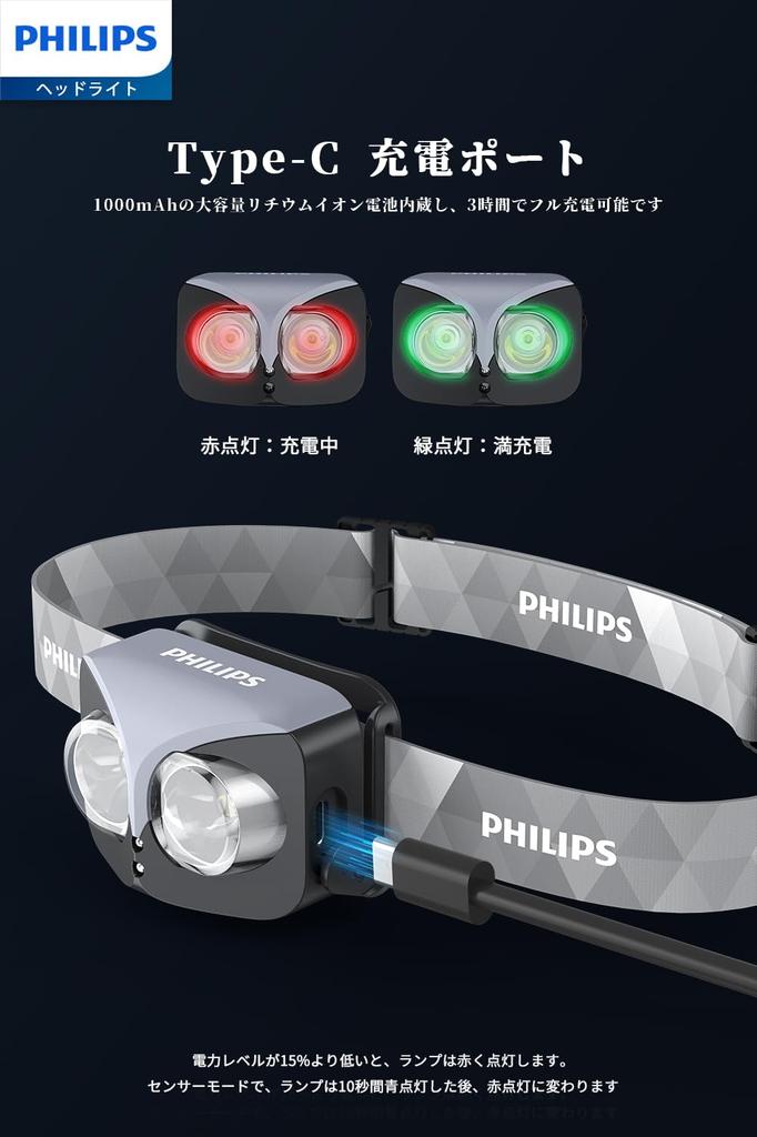 Philips SFL3342RH USB Rechargeable LED High 450 Fishing Headlamp with Angle IP44 Waterproof and Ideal for Outdoor and Disaster Preparedness Headlamp,