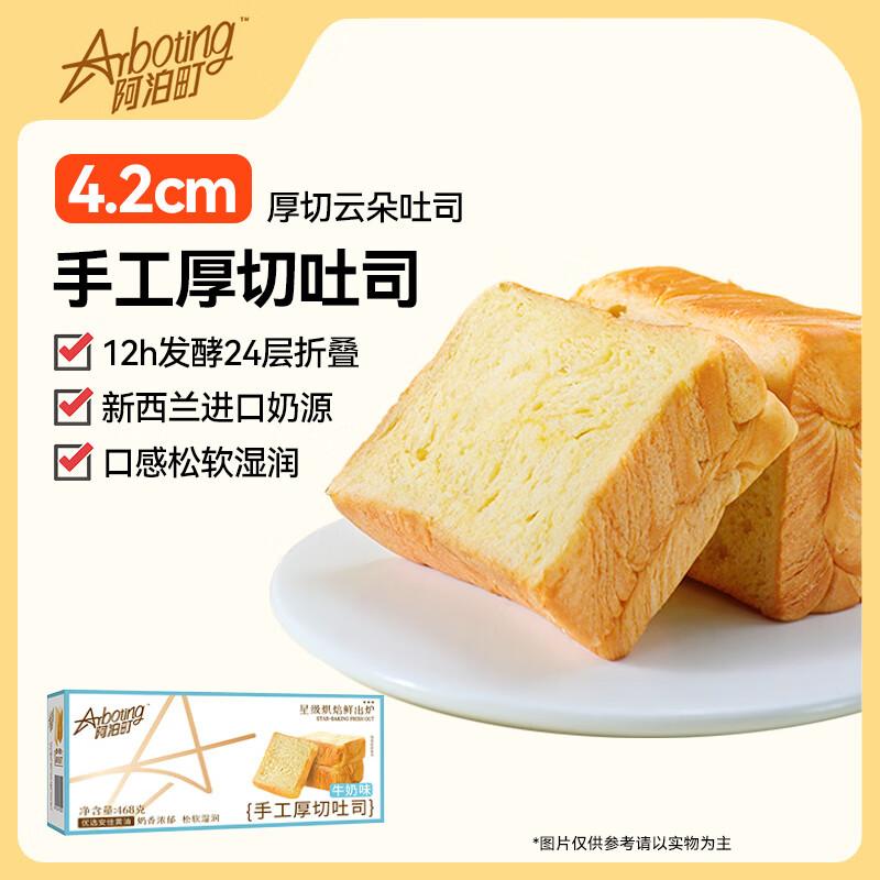 Apoboda Healthy Breakfast Breads & Toasts