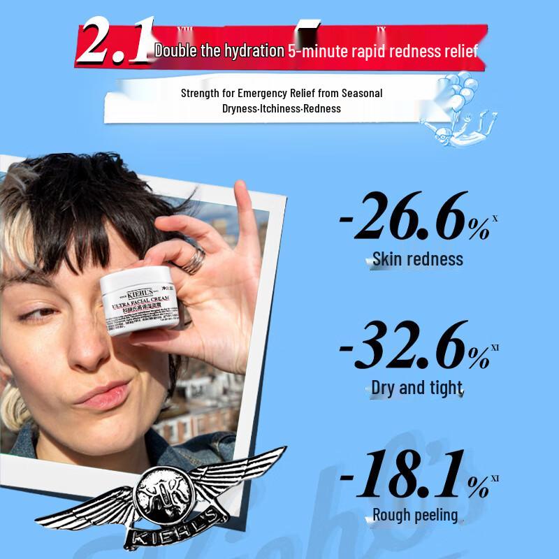 Kiehl s Ultra Facial Hydration Set 2-piece set