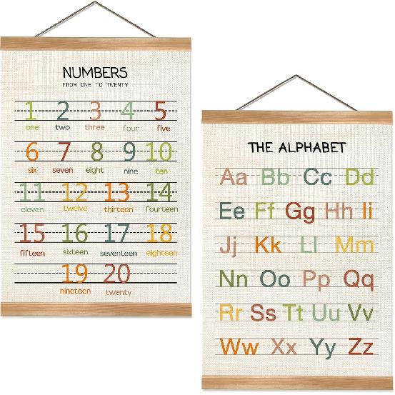 ZTGDA Shark Faces Posters, Sea Animals Sharks Posters Wall Art,Marine Sharks Decor,Ocean Educational Poster for Kid Classroom Decorations Kids Room