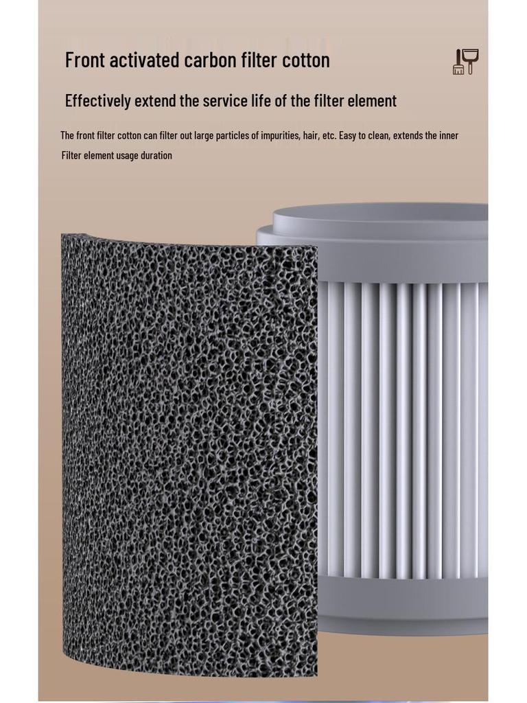 Cross-border Indoor Air Purifier: Eliminates Smoke, Odors, and Formaldehyde with Negative Ion Technology.