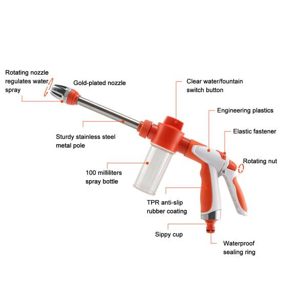 Pressure Washer Hose Nozzle Jet Washer Power Washer Wand Sprayer Nozzle for Washing Cars Cleaning Patio Deck