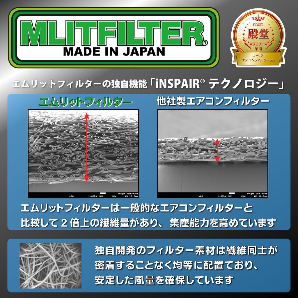 MLITFILTER Air Conditioner Filter for and Daihatsu Pollen and D-010 Toyota, Lexus, Subaru, Vehicles, Protection, Antibacterial, Antifungal,